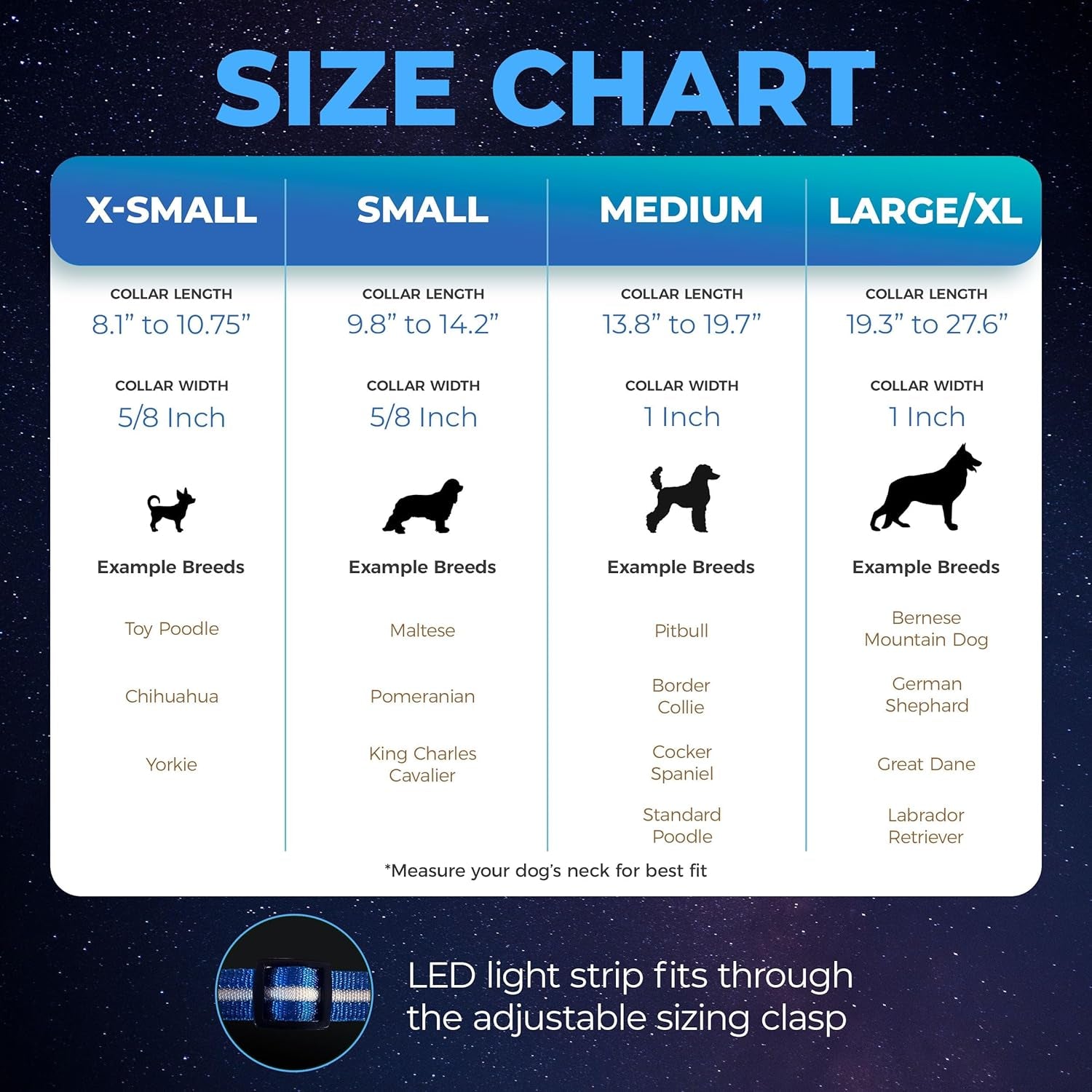 LED Dog Collar - Original USB Rechargeable and Waterproof Design - 1,000 Feet Visibility - Suitable for Small, Medium, and Large Dogs - US Brand