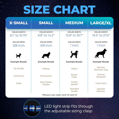 LED Dog Collar - Original USB Rechargeable and Waterproof Design - 1,000 Feet Visibility - Suitable for Small, Medium, and Large Dogs - US Brand